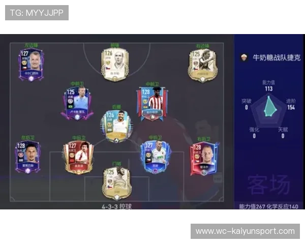 《FIFA》职业联赛正式启动，战队组建全面展开，fifa职业选手排名