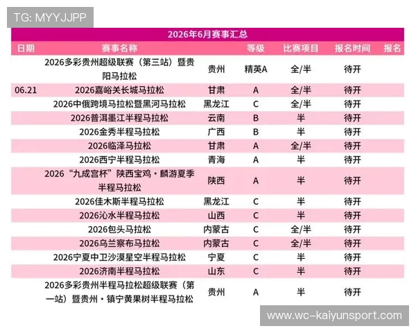 世界马拉松系列赛2026赛季赛程公布 多城升级金标赛事,2021世界马拉松比赛时间表 世界马拉松系列赛2026赛季赛程公布 多城升级金标赛事,2021世界马拉松比赛时间表